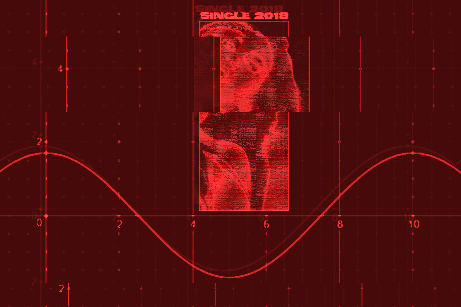 Utwory - Podsumowanie roku 2018